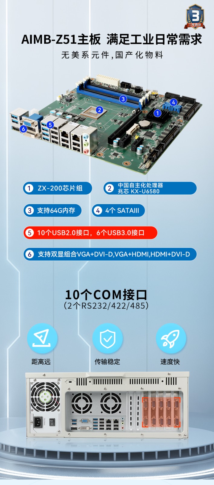 東田國產(chǎn)化4U天津工控機(jī),國產(chǎn)兆芯處理器,DT-610L-Z51.jpg.jpg