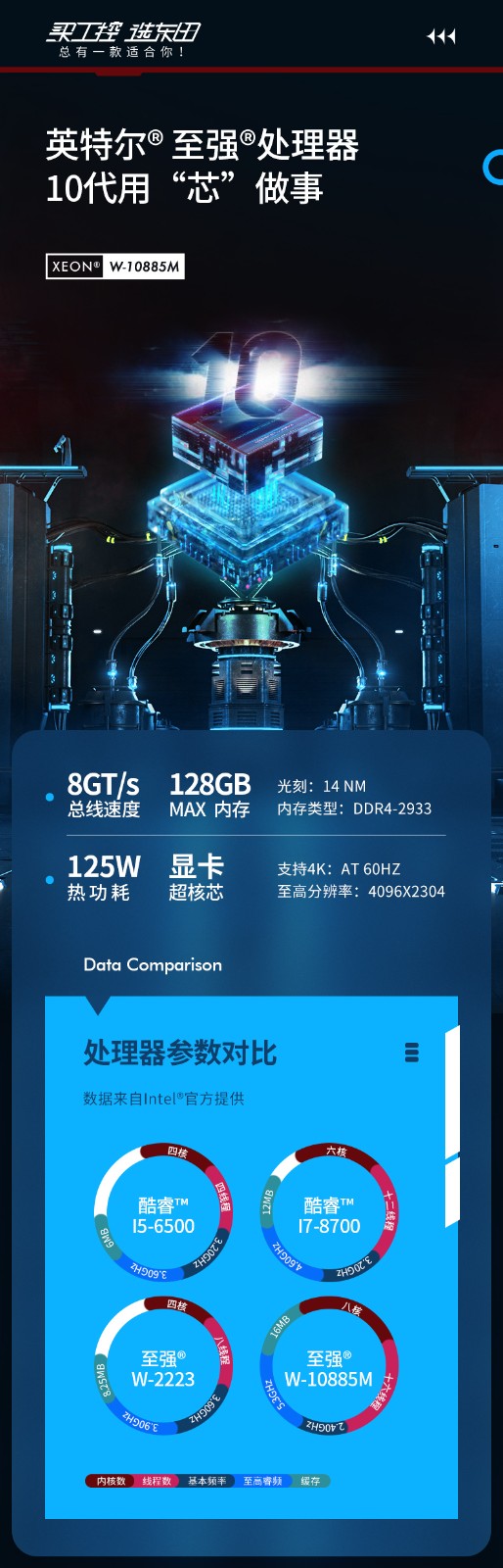 酷睿10代江西工控機(jī),高性能工業(yè)電腦,DT-610L-WW480MA.jpg