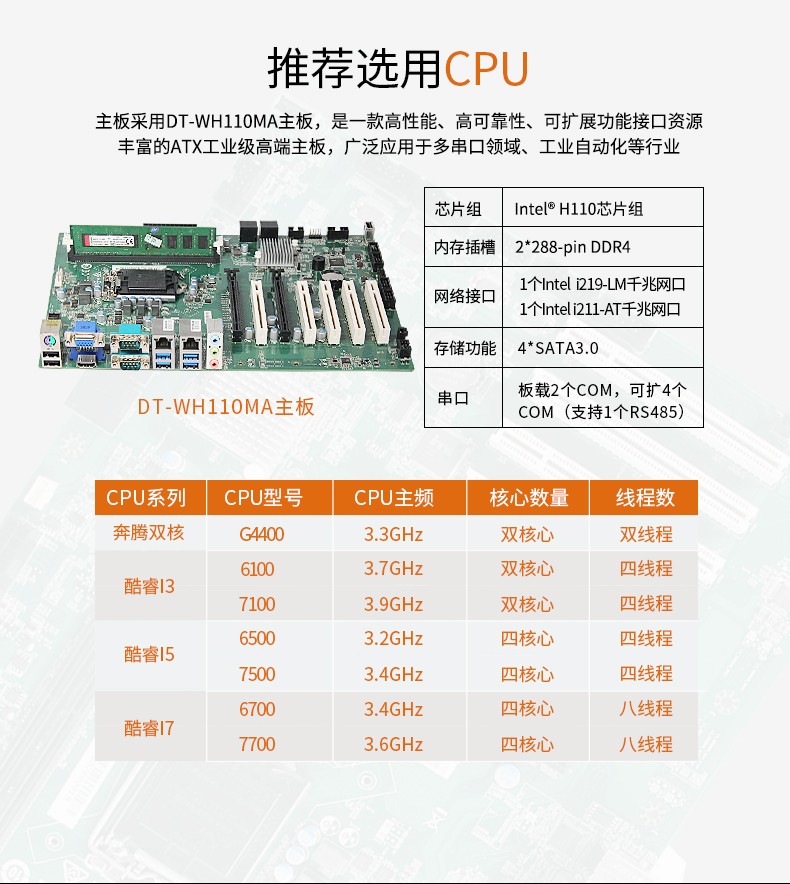 東田酷睿6代工業(yè)電腦,4U上海工控機,DT-610L-WH110MA.jpg