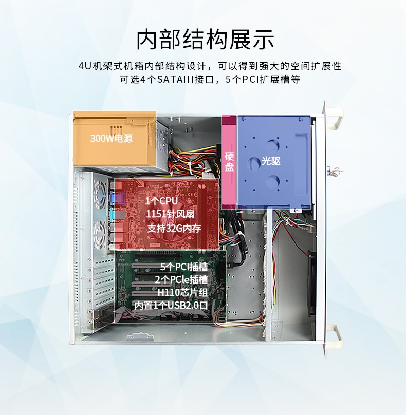 東田酷睿6代工業(yè)電腦,4U上海工控機,DT-610L-WH110MA.jpg