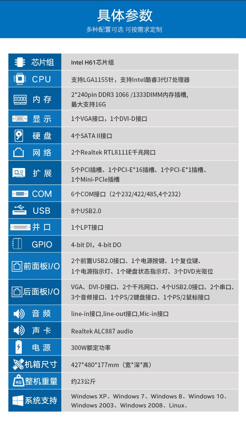 酷睿3代工控機,支持呼叫中心,DT-610L-JH61MAI.jpg