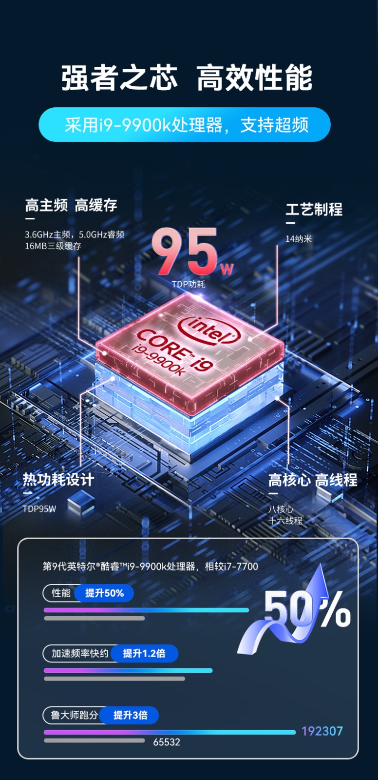 酷睿9/12代嵌入式工控機,智能駕駛工控電腦,DTB-3049-H310.jpg
