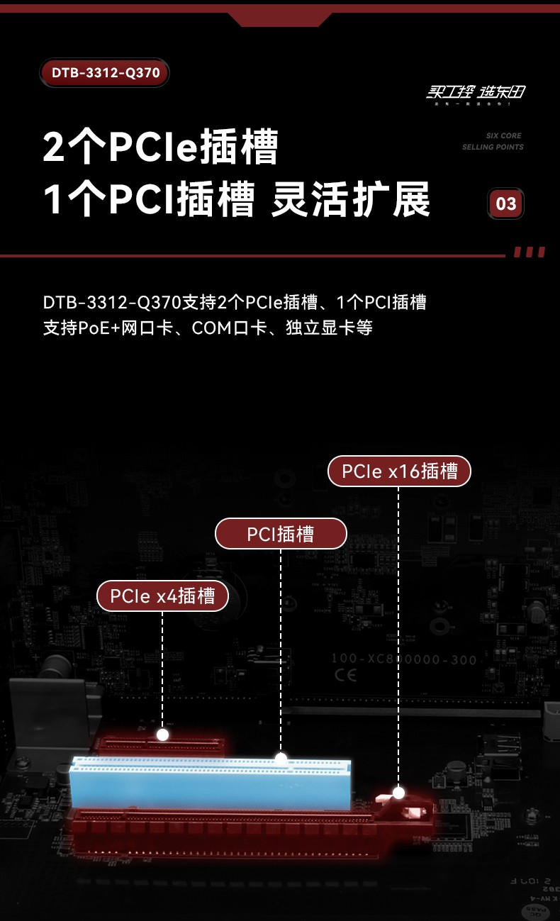 邊緣計(jì)算工業(yè)電腦,酷睿8代工控機(jī),DTB-3312-Q370.jpg