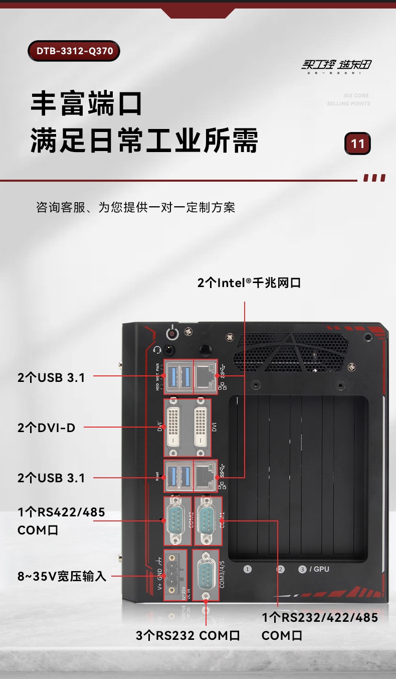 邊緣計(jì)算工業(yè)電腦,酷睿8代工控機(jī),DTB-3312-Q370.jpg
