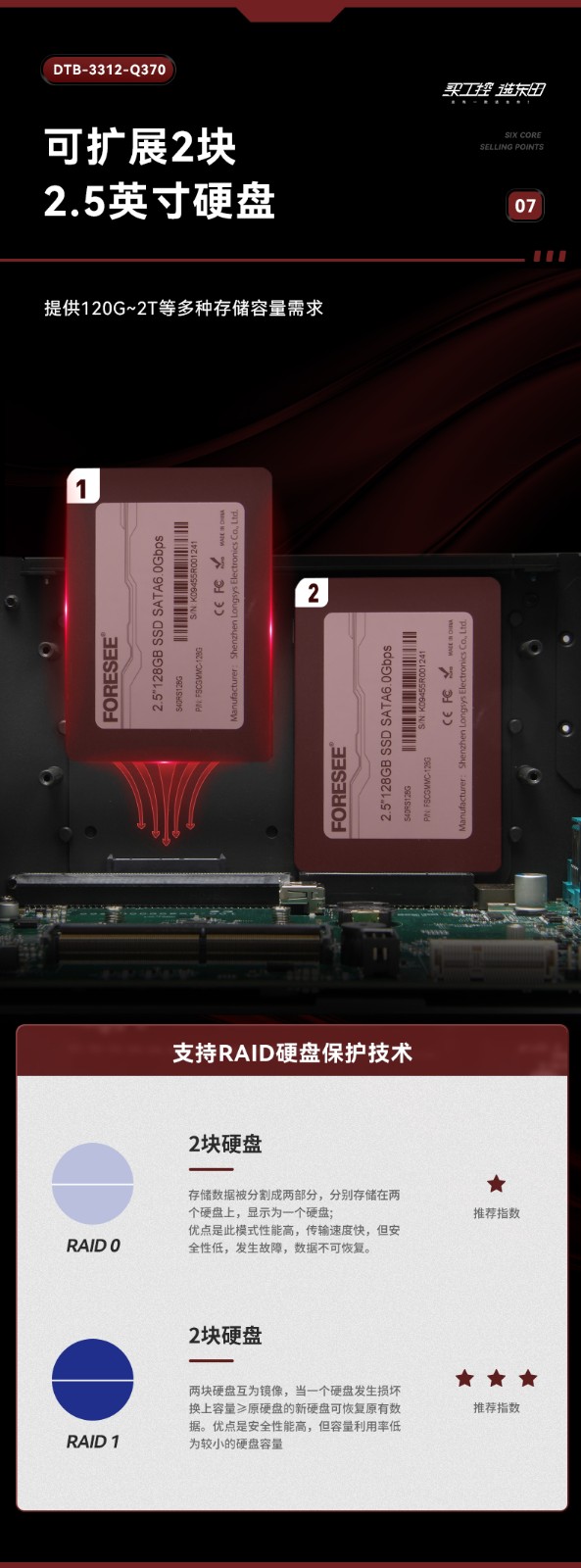 邊緣計(jì)算工業(yè)電腦,酷睿8代工控機(jī),DTB-3312-Q370.jpg