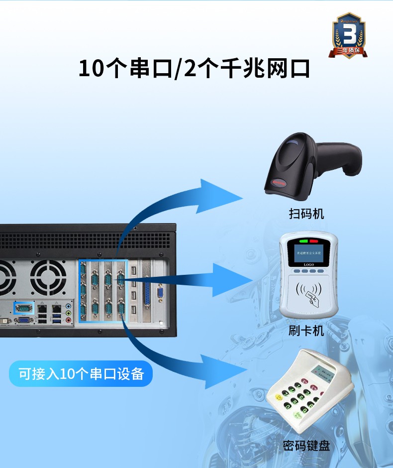 東田酷睿4代4U一體工控機(jī)|DT-4000-A683.jpg