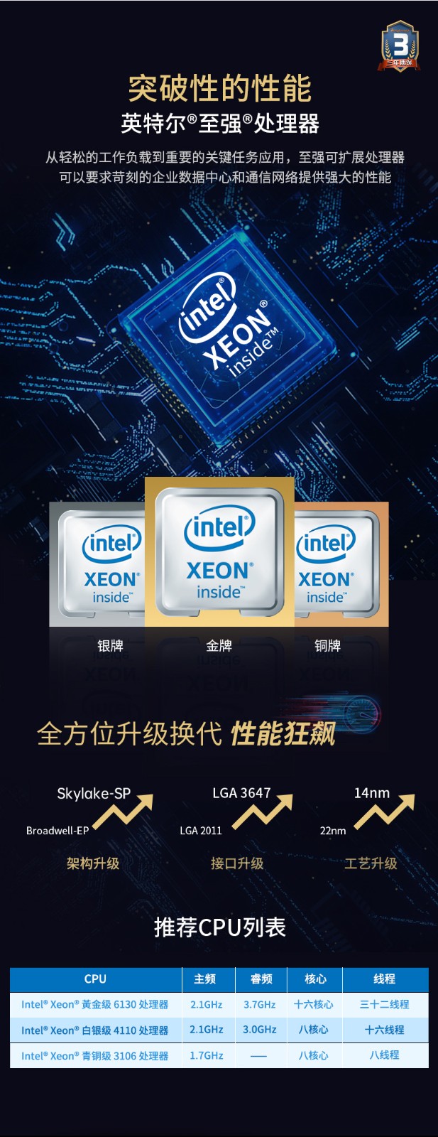 東田酷睿10代4U一體機,Xeon Silver系列.jpg