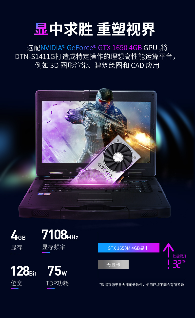 半加固上海三防筆記本,14英寸加固計(jì)算機(jī),DTN-S1411G.jpg