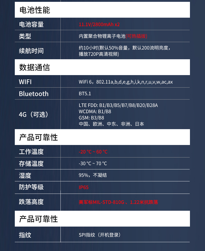 三防筆記本,軍用加固計(jì)算機(jī),DTN-S1311E.jpg