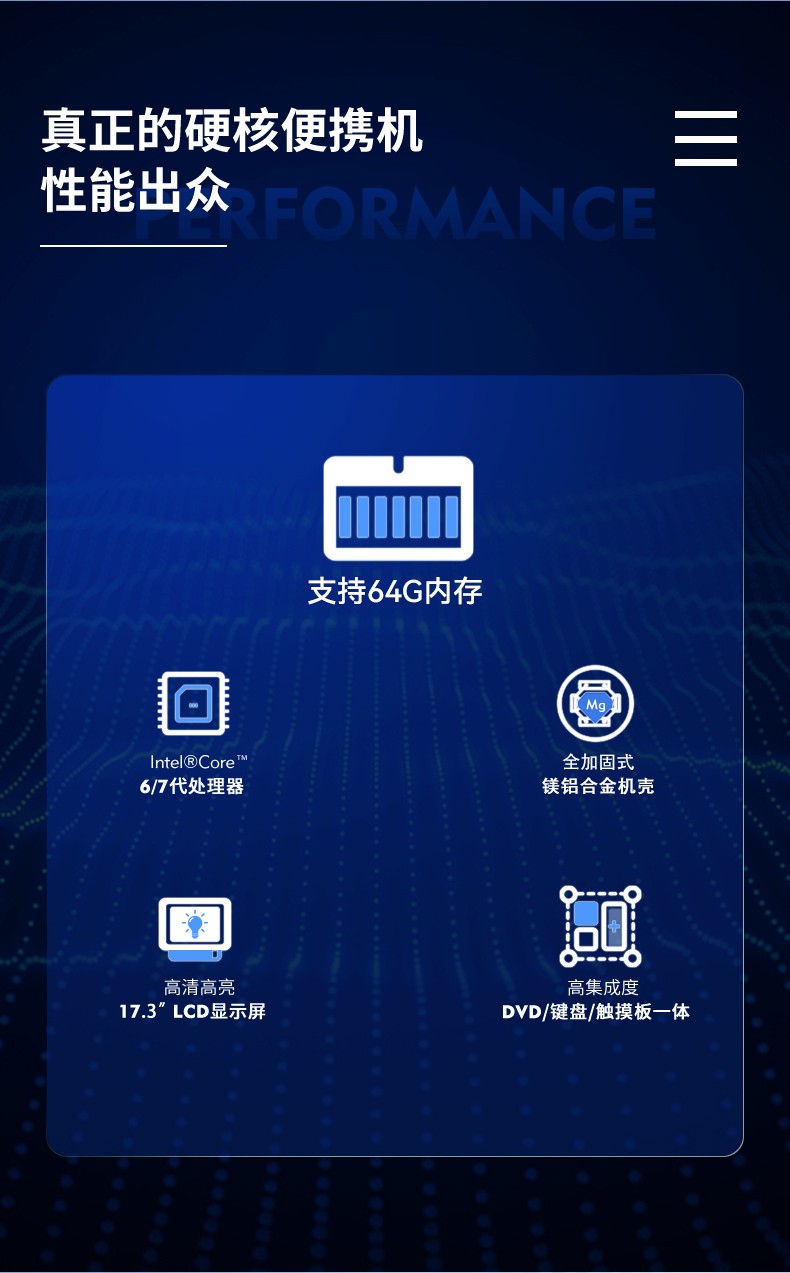 東田至強E5便攜機,下翻加固筆記本,DTG-2772-SX11SSL.jpg