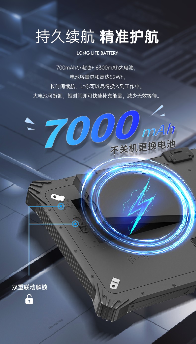 東田南昌三防平板電腦,12.2英寸便攜式平板.jpg