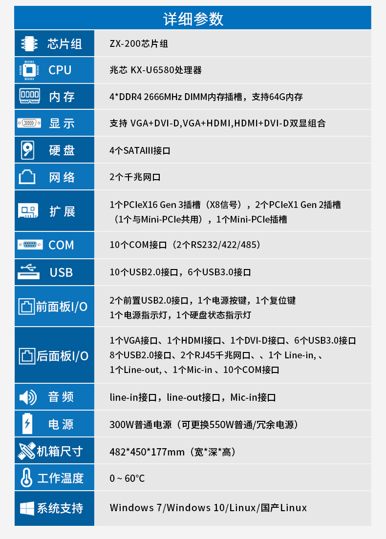 國產(chǎn)化4U江西工控機(jī),兆芯處理器工業(yè)電腦,DT-610P-Z51.jpg