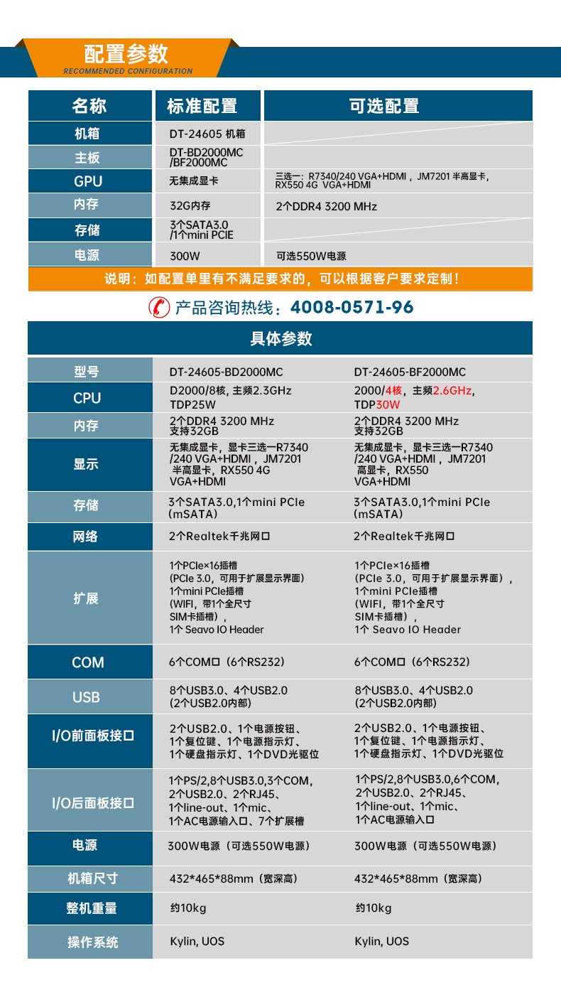飛騰國產化工控機,支持銀河麒麟操作系統(tǒng),DT-24605-BD2000MC.jpg