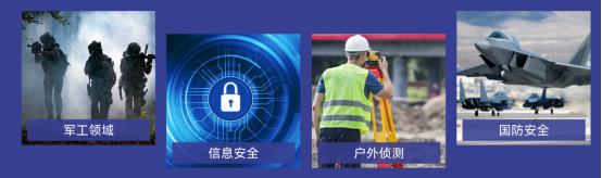 本三防筆記本廣泛應(yīng)用于軍工戶(hù)外的場(chǎng)景案例實(shí)例