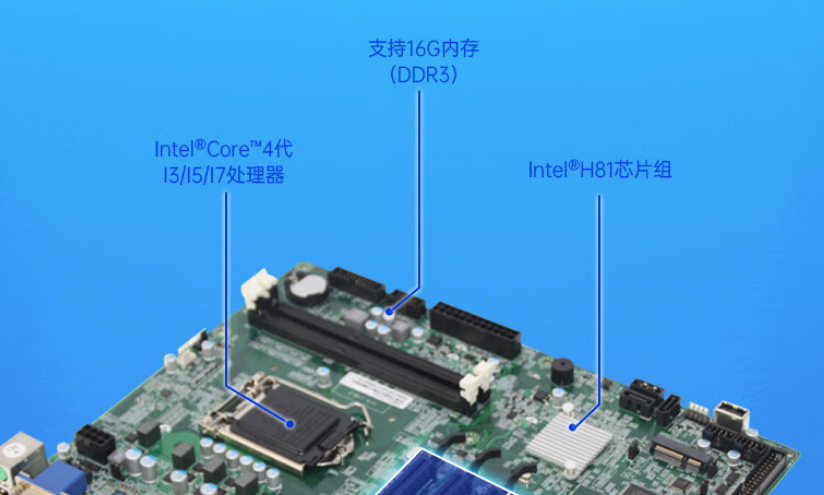 機(jī)內(nèi)配置了2個(gè)140pinDDR3L的內(nèi)存插槽，支持16G內(nèi)存。