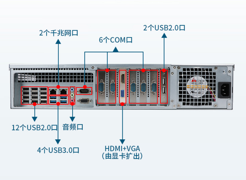工控機端口.png
