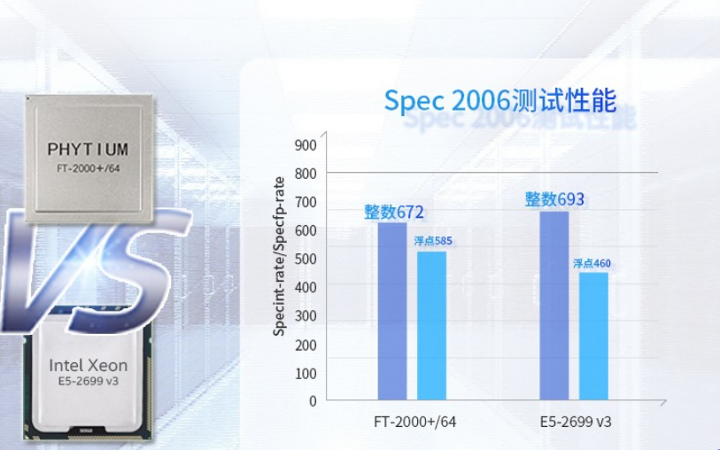 長(zhǎng)春工控機(jī)CPU.png
