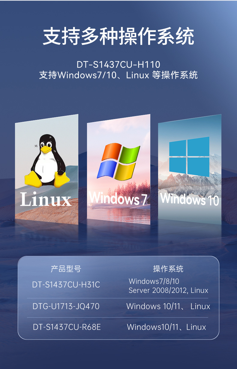 17.3英寸上翻三屏便攜機(jī),支持Windows7/10、Linux系統(tǒng),DT-S1437CU-H110.jpg