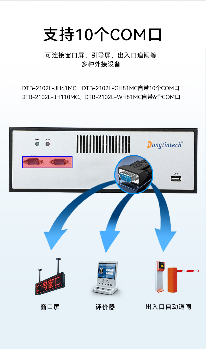 桌面式工控機,工業(yè)電腦廠商,DTB-2102L-JH61MC.jpg