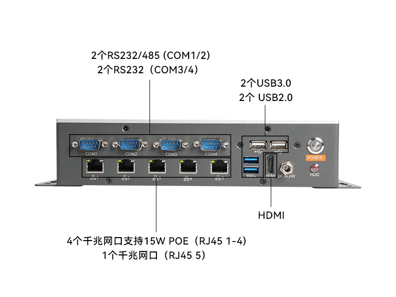 工業(yè)控制電腦-迷你工業(yè)計(jì)算機(jī)|DTB-3073-1135