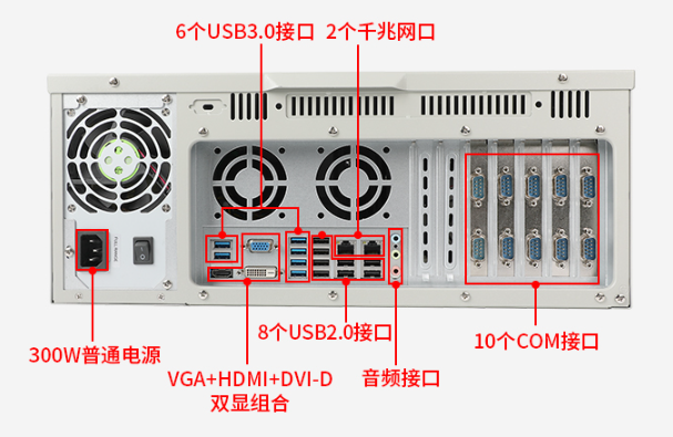 國產(chǎn)工控機端口.png