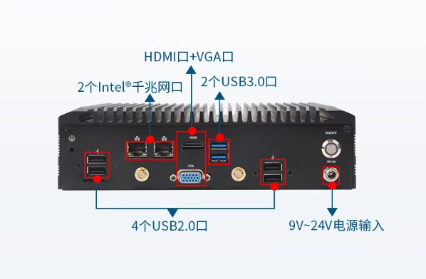 嵌入式工控機端口.png