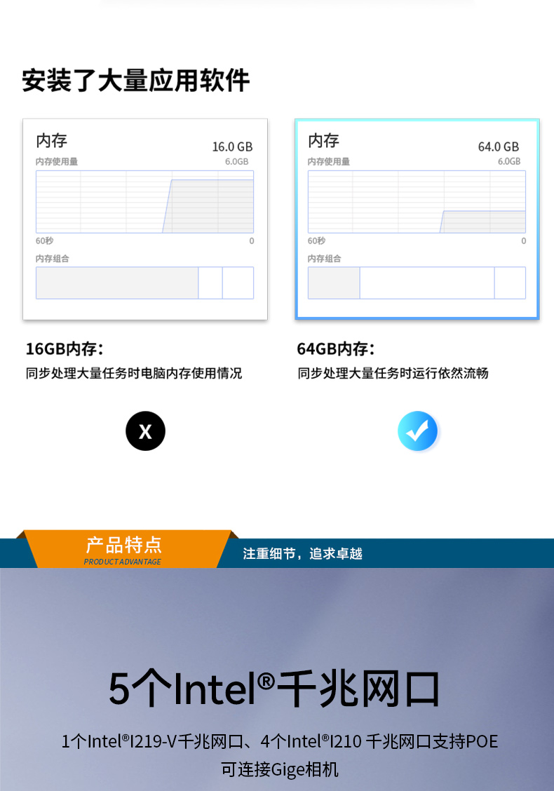 桌面式福建工控機,端口豐富5個千兆網(wǎng)口,DTB-2102L-BH610MC.jpg