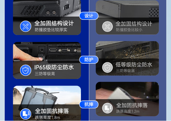 三防加固筆記本全加固設(shè)計(jì).png