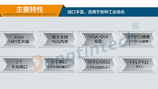 4U工控機(jī)特性.png
