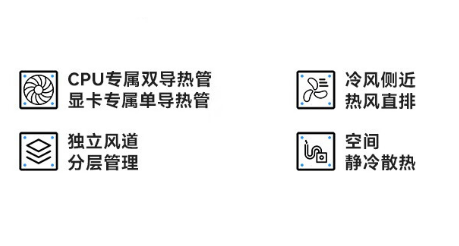 三防筆記本散熱設(shè)計.png