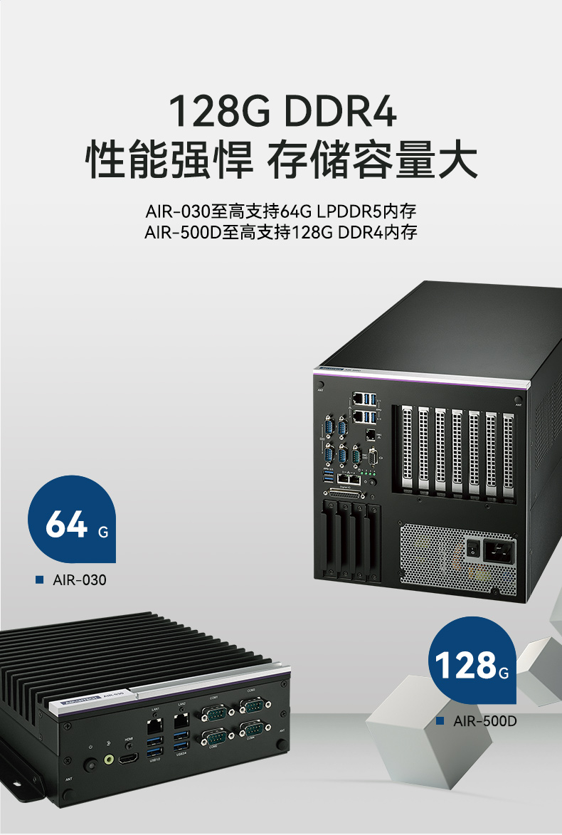 研華邊緣AI推理系統(tǒng)工控機,導(dǎo)航分析ai解決方案,AIR-030.jpg