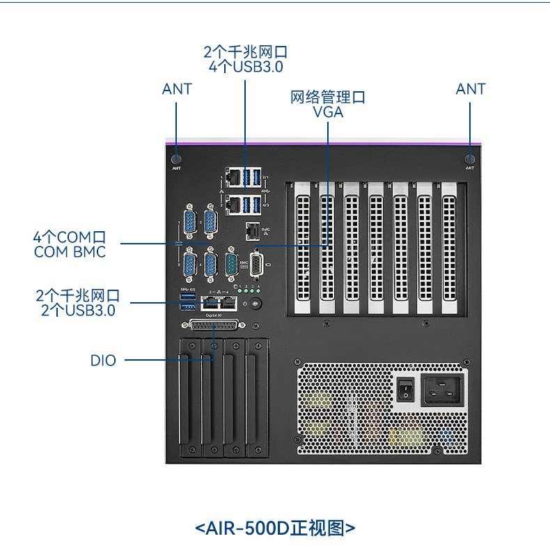 研華邊緣AI推理系統(tǒng)工控機,導(dǎo)航分析ai解決方案,AIR-030.jpg