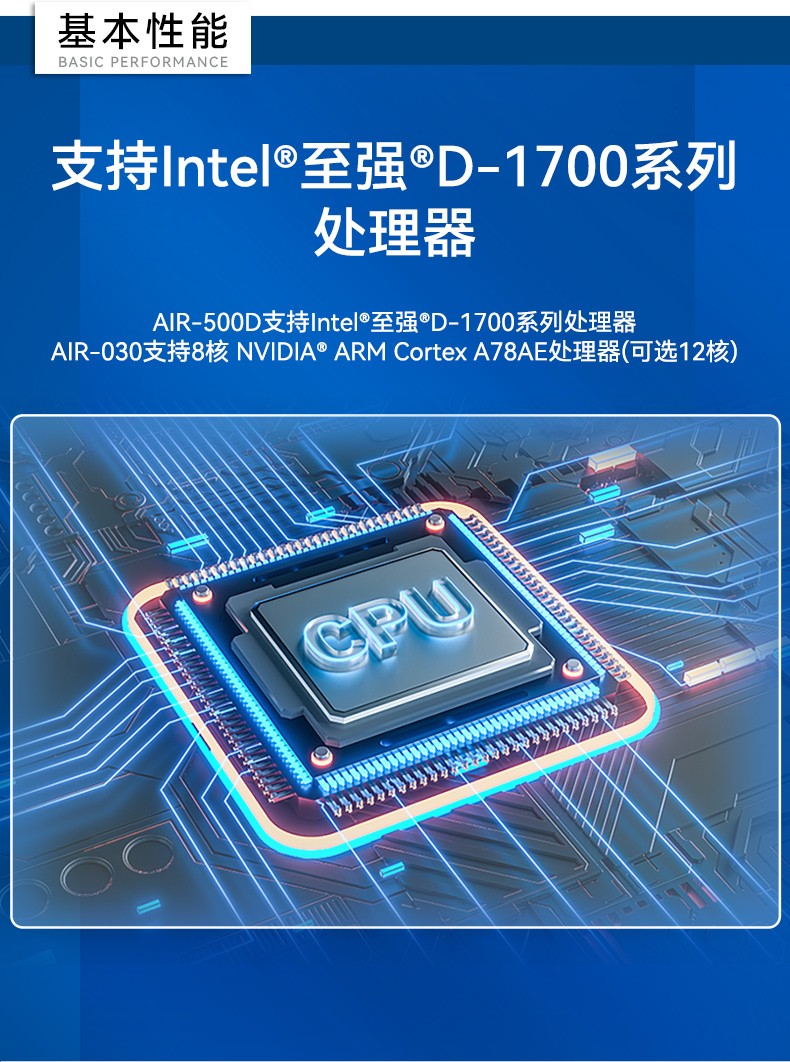 研華邊緣AI推理系統(tǒng)工控機,導(dǎo)航分析ai解決方案,AIR-030.jpg