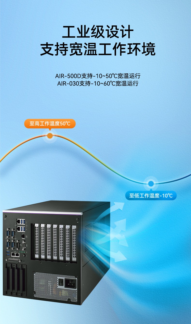 研華邊緣AI推理系統(tǒng)工控機,導(dǎo)航分析ai解決方案,AIR-030.jpg