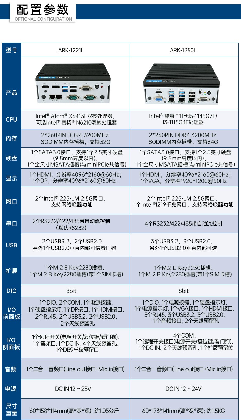 研華嵌入式工控機,深度學習工控設備廠家,ARK-1250L.jpg