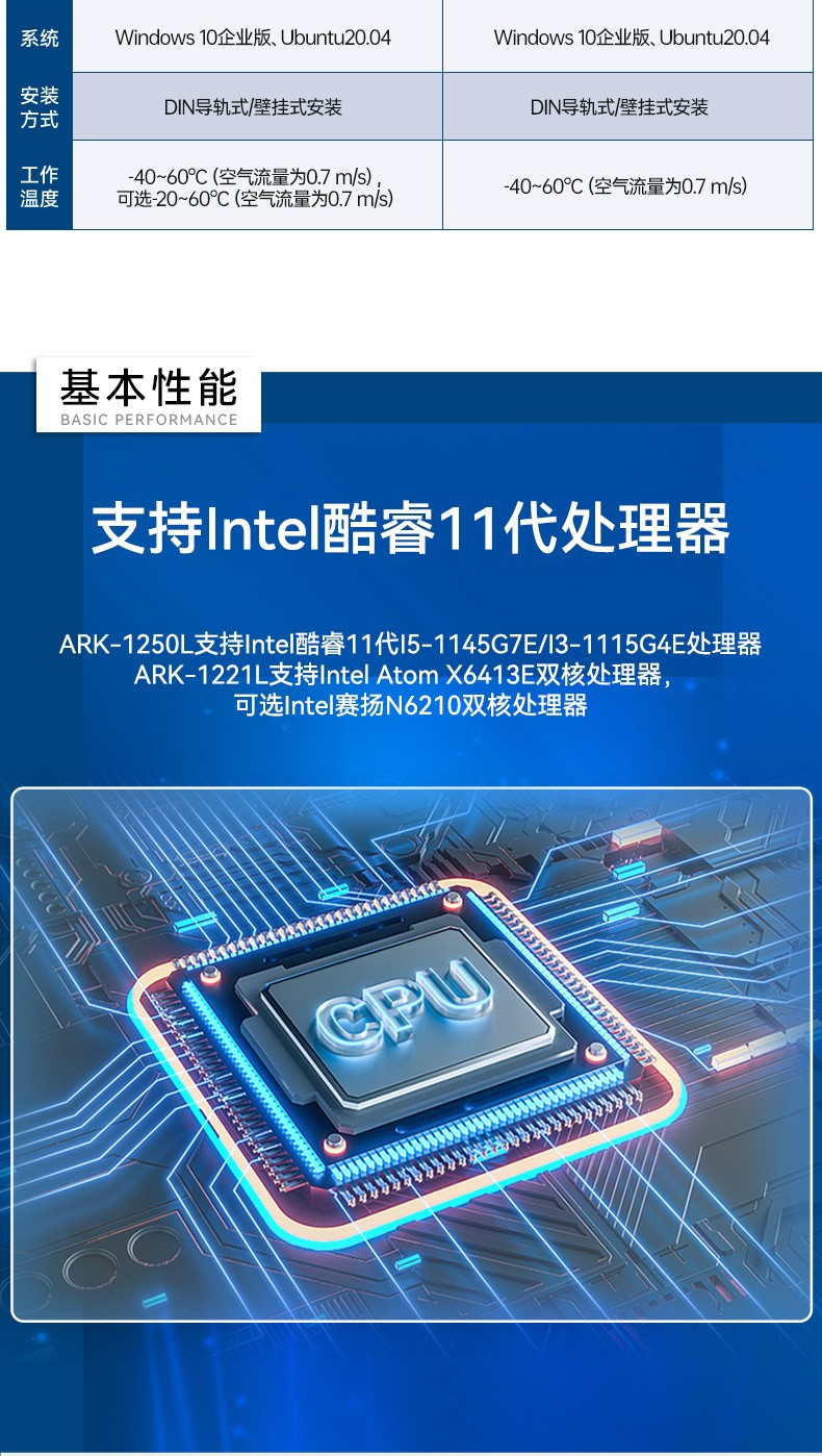 研華嵌入式工控機,深度學習工控設備廠家,ARK-1250L.jpg