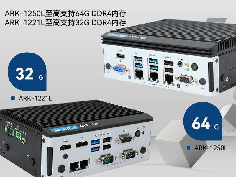 研華嵌入式工控機|深度學習工控設備廠家|ARK-1250L