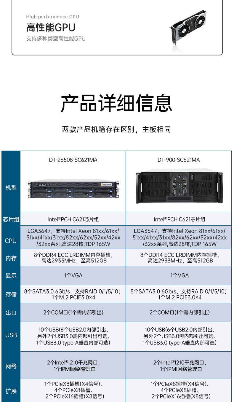 工業(yè)服務器,國內(nèi)工控機廠商,DT-900-SC621MA.jpg
