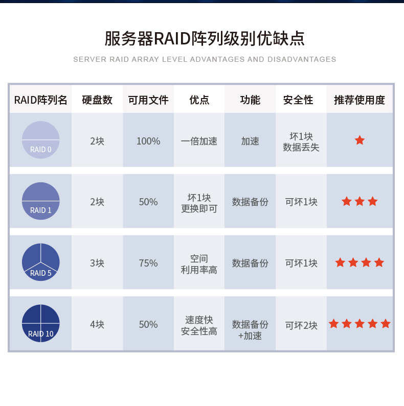 工業(yè)服務器,國內(nèi)工控機廠商,DT-900-SC621MA.jpg