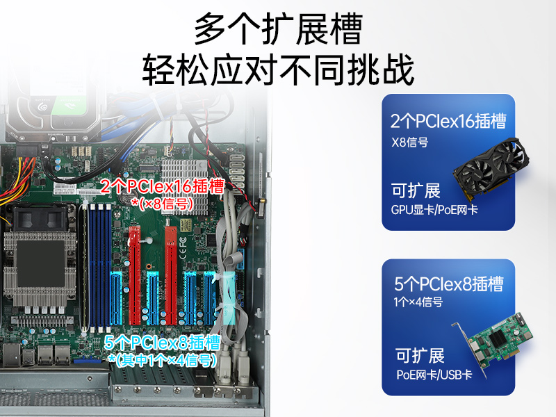 工業(yè)服務器|國內(nèi)工控機廠商|DT-900-SC621MA