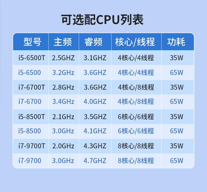 嵌入式無(wú)風(fēng)扇工控機(jī),工業(yè)自動(dòng)化主機(jī),DTB-3025-H110.jpg