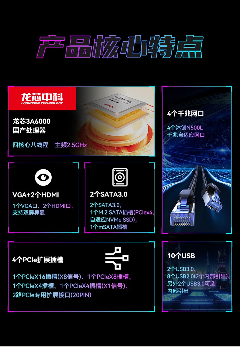 國產(chǎn)龍芯多網(wǎng)口北京工控機,雙顯工業(yè)主機電腦,DT-61025-N3A6KMB.jpg