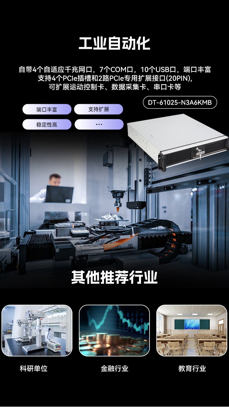 國產(chǎn)龍芯多網(wǎng)口北京工控機,雙顯工業(yè)主機電腦,DT-61025-N3A6KMB.jpg