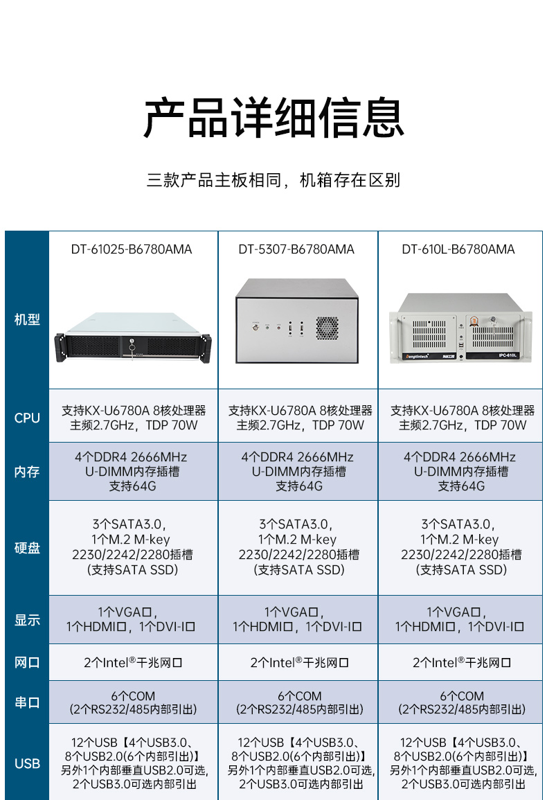 國產(chǎn)兆芯KX-U6780A北京工控機(jī),國內(nèi)工控廠家,DT-610L-B6780AMA.jpg