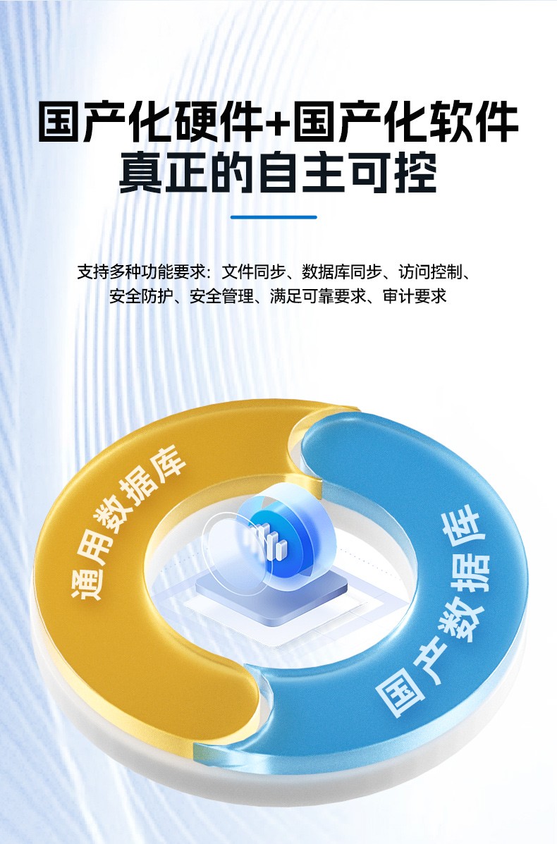 飛騰D2000江西工控機,東田1U多網(wǎng)口江西工控機,DT-61013-PD2K.jpg