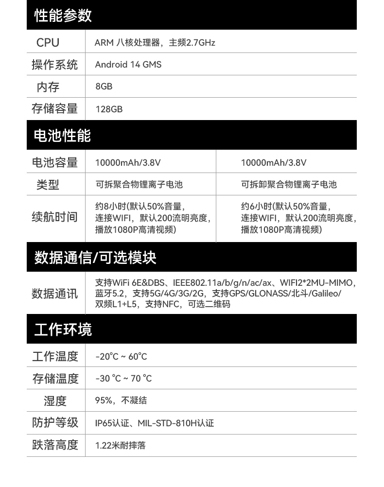東田工業(yè)三防平板電腦,8寸加固平板終端,DTZ-Q0801E-670.jpg