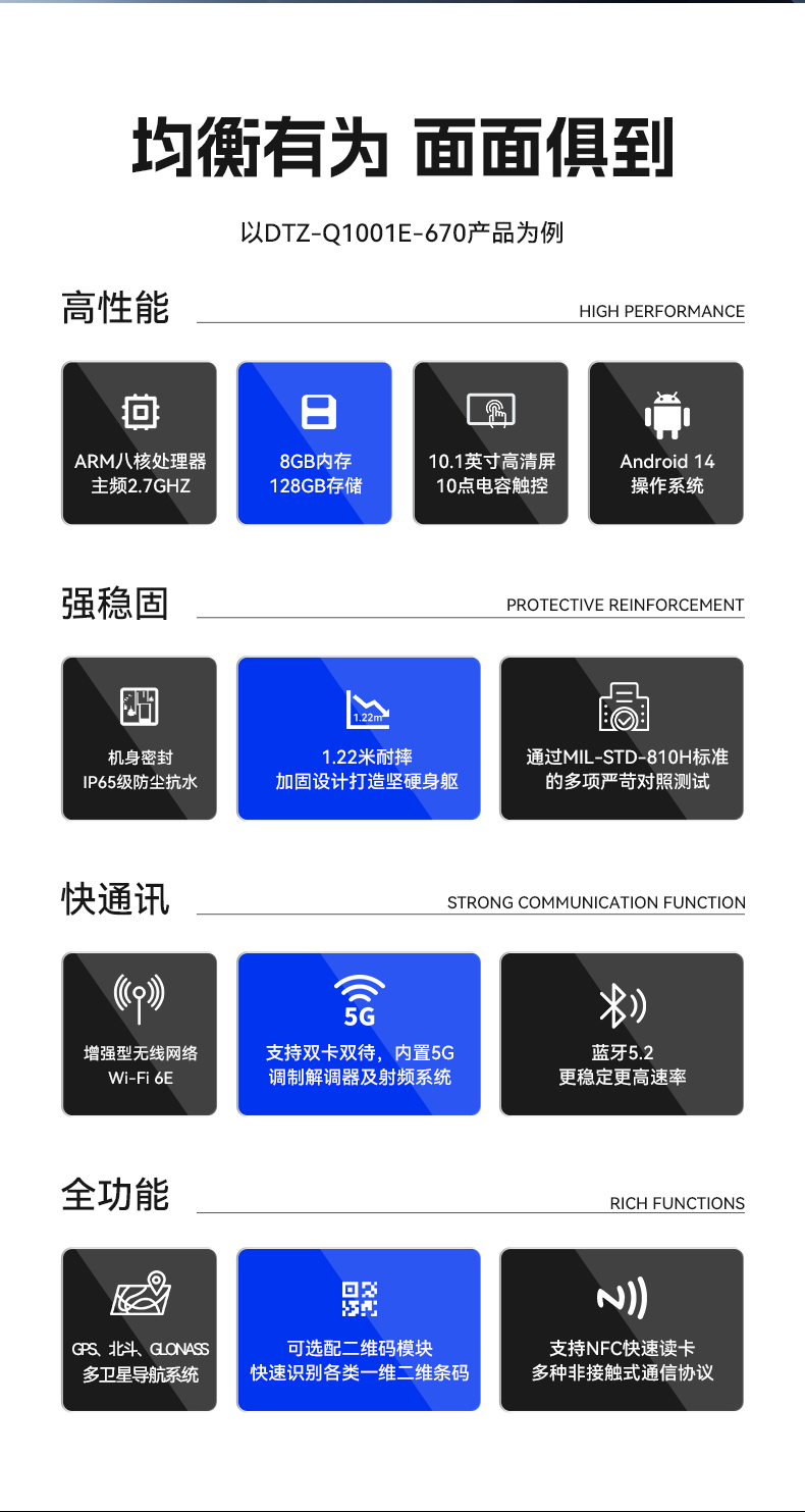東田工業(yè)三防平板電腦,8寸加固平板終端,DTZ-Q0801E-670.jpg