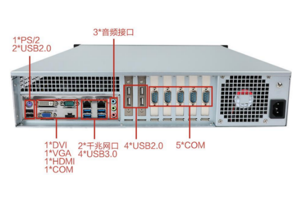 東田天津工控機(jī)端口.png