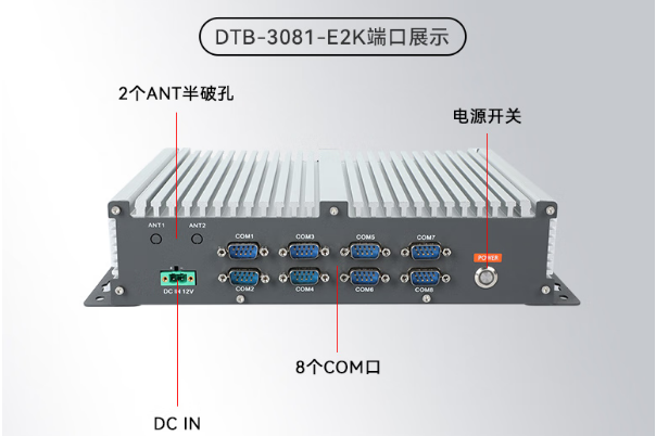 東田北京工控機(jī)端口.png