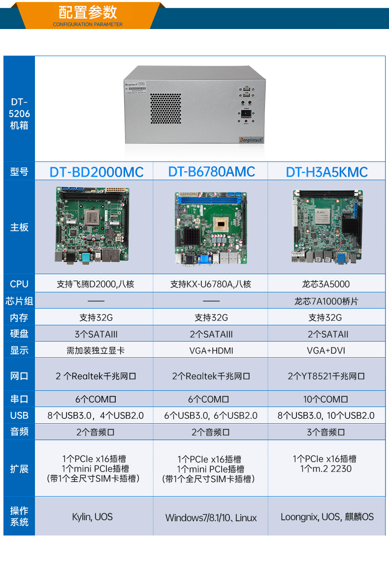 東田國(guó)產(chǎn)飛騰D2000 CPU,壁掛式長(zhǎng)春工控機(jī),DT-5206-BD2000MC.jpg